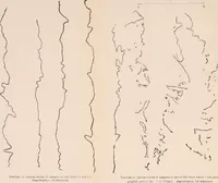 Picture 16 of 24 from Bibliotics; or, The study of documents; determination of the individual character of handwriting and detection of fraud and forgery. New methods of research (1901), leaf 141