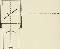 Picture 23 of 24 from Bibliotics; or, The study of documents; determination of the individual character of handwriting and detection of fraud and forgery. New methods of research (1901), leaf 277
