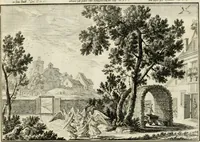 An illustration from Biblisches Engel- u[nd] Kunst Werck : alles das jenige, was in heiliger göttlicher Schrifft Altes und Neuen Testaments von den heiligen Engeln Gottes dero erscheinungen tersichtungen bottschaffte[n] u[nd] gesandschaffte[n], auf mancherley Art und Weise auss Göttlicher Verordnung zu finden ist ... : in zierlichen Kupffern, mit beijgefügten Teutschen Erklärungs und Andachts- Reimen vorstellend : mit Fleiss zusammen getragen, in Kupfer gestochen und verlegt (1694)