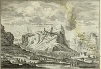 An illustration from Biblisches Engel- u. Kunst Werck : alles das jenige, was in heiliger göttlicher Schrifft Altes und Neuen Testaments von den heiligen Engels Gottes ... zu finden ist ... in zierlichen Kupffern, mit beygefüngten teutschen Erklärungs und Andachs-Reimen vorstellend (1705)