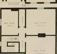 An illustration from Bicknell's village builder. Elevations and plans for cottages, villas, suburban residences, farm houses [etc.] also exterior and interior details for public and private buildings, with approved forms of contracts and specifications. Containing fifty-five plates drawn to scale (1872)