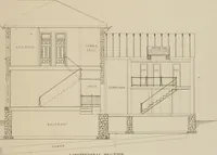 An illustration from Bicknell's village builder. Elevations and plans for cottages, villas, suburban residences, farm houses [etc.] also exterior and interior details for public and private buildings, with approved forms of contracts and specifications. Containing fifty-five plates drawn to scale (1872)
