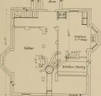 An illustration from Bicknell's village builder. Elevations and plans for cottages, villas, suburban residences, farm houses [etc.] also exterior and interior details for public and private buildings, with approved forms of contracts and specifications. Containing fifty-five plates drawn to scale (1872)