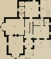 An illustration from Bicknell's village builder. Elevations and plans for cottages, villas, suburban residences, farm houses [etc.] also exterior and interior details for public and private buildings, with approved forms of contracts and specifications. Containing fifty-five plates drawn to scale (1872)