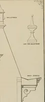An illustration from Bicknell's village builder. Elevations and plans for cottages, villas, suburban residences, farm houses [etc.] also exterior and interior details for public and private buildings, with approved forms of contracts and specifications. Containing fifty-five plates drawn to scale (1872)