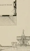 Picture 30 of 144 from Bicknell's village builder. Elevations and plans for cottages, villas, suburban residences, farm houses [etc.] also exterior and interior details for public and private buildings, with approved forms of contracts and specifications. Containing fifty-five plates drawn to scale (1872), leaf 62