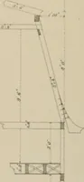 An illustration from Bicknell's village builder. Elevations and plans for cottages, villas, suburban residences, farm houses [etc.] also exterior and interior details for public and private buildings, with approved forms of contracts and specifications. Containing fifty-five plates drawn to scale (1872)