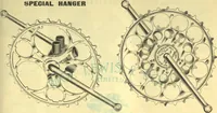 An illustration from Bicycle accessories : 1900 [catalogue (1900)