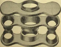 An illustration from Bicycle accessories : 1900 [catalogue (1900)