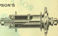An illustration from Bicycle accessories : 1900 [catalogue (1900)
