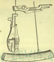 An illustration from Bicycle accessories : 1900 [catalogue (1900)