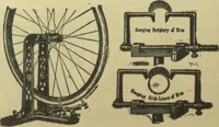 An illustration from Bicycle accessories : 1900 [catalogue (1900)