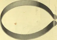 An illustration from Bicycle accessories : 1900 [catalogue (1900)