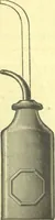 An illustration from Bicycle accessories : 1900 [catalogue (1900)