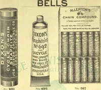 An illustration from Bicycle accessories : 1900 [catalogue (1900)