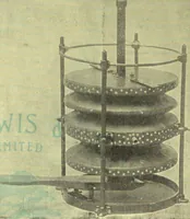 An illustration from Bicycle accessories : 1900 [catalogue (1900)