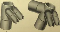 An illustration from Bicycle accessories : 1900 [catalogue (1900)