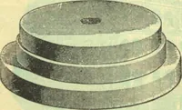 An illustration from Bicycle accessories : 1900 [catalogue (1900)