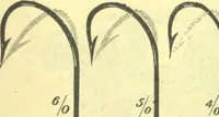 An illustration from Bicycle accessories : 1900 [catalogue (1900)