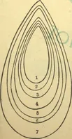 An illustration from Bicycle accessories : 1900 [catalogue (1900)