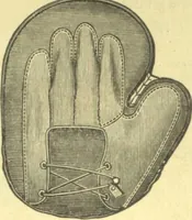 An illustration from Bicycle accessories : 1900 [catalogue (1900)