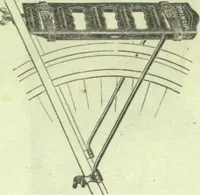 An illustration from Bicycle accessories and repair supplies : bicycles, motorcycle accessories, motor accessories : [catalogue (1918)