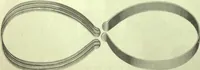 An illustration from Bicycle accessories and repair supplies : bicycles, motorcycle accessories, motor accessories : [catalogue (1918)