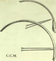 Picture 44 of 136 from Bicycle accessories and repair supplies : bicycles, motorcycle accessories, motor accessories : [catalogue (1918), leaf 32