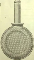An illustration from Bicycle accessories and repair supplies : bicycles, motorcycle accessories, motor accessories : [catalogue (1918)