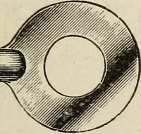 An illustration from Bicycles and supplies (1918)