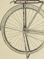 An illustration from Bicycles and supplies (1918)