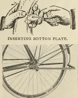 An illustration from Bicycles and supplies (1918)