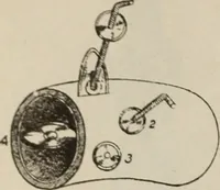 Picture 59 of 171 from Bicycles and supplies (1918), leaf 47