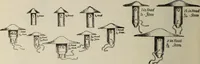 Picture 60 of 171 from Bicycles and supplies (1918), leaf 47