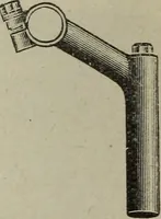 An illustration from Bicycles and supplies (1918)