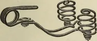 An illustration from Bicycles and supplies (1918)