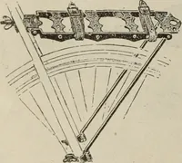 An illustration from Bicycles and supplies (1918)