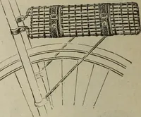Picture 132 of 171 from Bicycles and supplies (1918), leaf 65