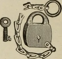 An illustration from Bicycles and supplies (1918)