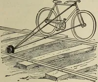 Picture 160 of 171 from Bicycles and supplies (1918), leaf 72