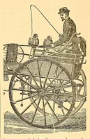 An illustration from The bicycling world (1881)