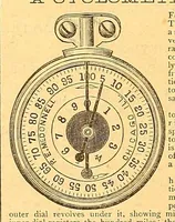 An illustration from The bicycling world (1881)