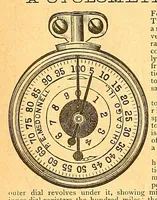 Picture 8 of 11 from The bicycling world (1881), leaf 210