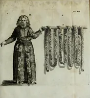 Picture 7 of 15 from Bigde kohanim, id est, Vestitus sacerdotum Hebraeorum : sive, commentarius amplissimus in Exodi cap. XXVIII ac XXXIX & Levit. cap. XVI aliaque loca S. Scripturae quam plurima (1697), leaf 503
