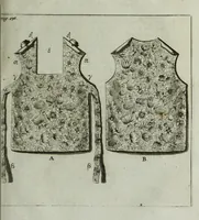 Picture 9 of 15 from Bigde kohanim, id est, Vestitus sacerdotum Hebraeorum : sive, commentarius amplissimus in Exodi cap. XXVIII ac XXXIX & Levit. cap. XVI aliaque loca S. Scripturae quam plurima (1697), leaf 585