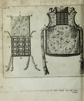 Picture 10 of 15 from Bigde kohanim, id est, Vestitus sacerdotum Hebraeorum : sive, commentarius amplissimus in Exodi cap. XXVIII ac XXXIX & Levit. cap. XVI aliaque loca S. Scripturae quam plurima (1697), leaf 596