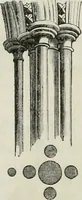 An illustration from Geschichte der bildenden Künste .. (1866)