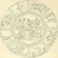 An illustration from Bilder aus der Geschichte der altchristlichen Kunst und liturgie in Italien (1899)