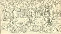 An illustration from Bilder aus der Geschichte der altchristlichen Kunst und liturgie in Italien (1899)