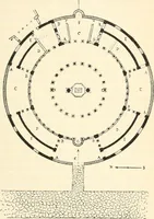 An illustration from Bilder aus der Geschichte der altchristlichen Kunst und liturgie in Italien (1899)